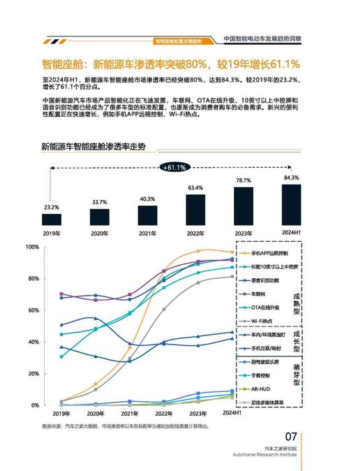 深圳333起亚对未来市场的预测，名爵汽车品牌文化的传播